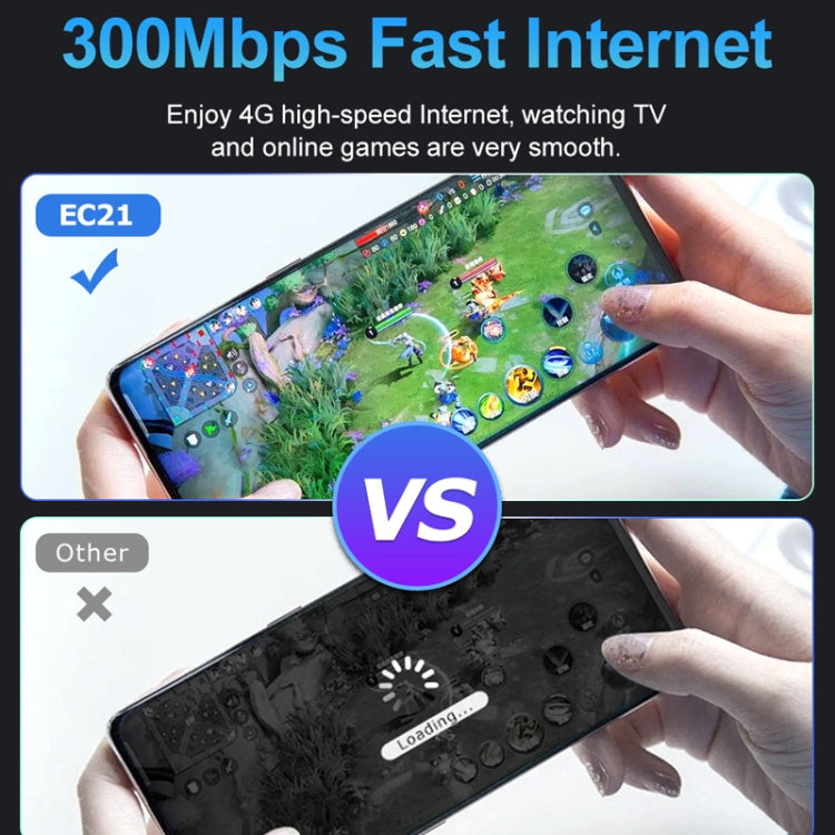 4G CPE Wireless Plug-In Router WiFi 6 Network Hotspot, EU Plug, EC21 4G CPE Wireless Plug-In Router WiFi 6 Network Hotspot, EU Plug, EC21